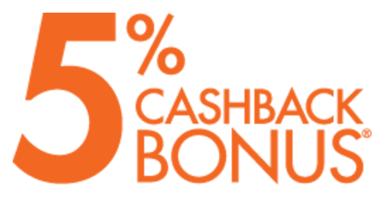 Read more about the article PSA: Activate Your 5% Bonus Categories for 2024 Q2 Now!